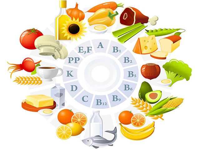 Alimentos ricos en vitaminas para agrandar el pene.